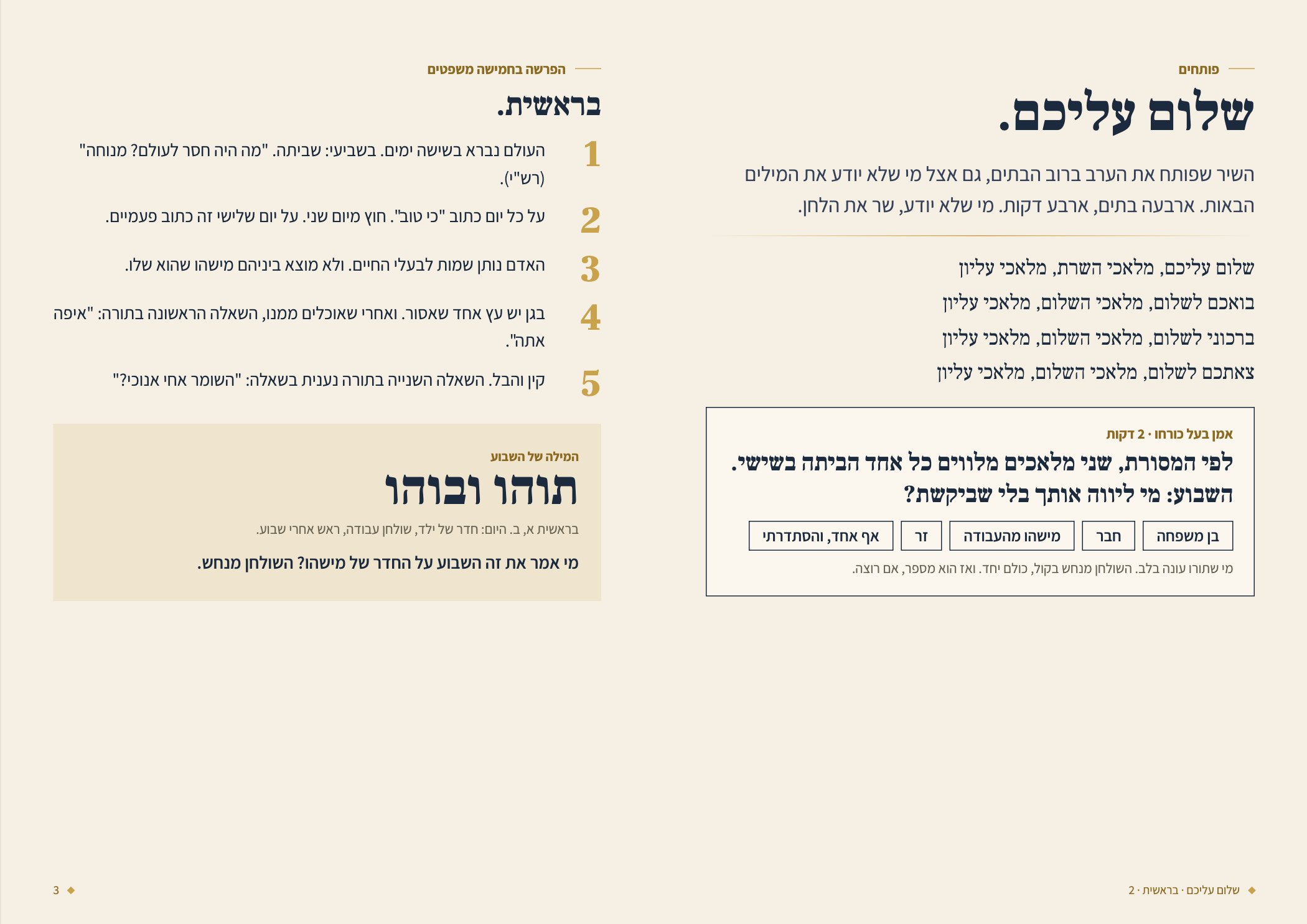כפולה: שלום עליכם, והפרשה בחמישה משפטים