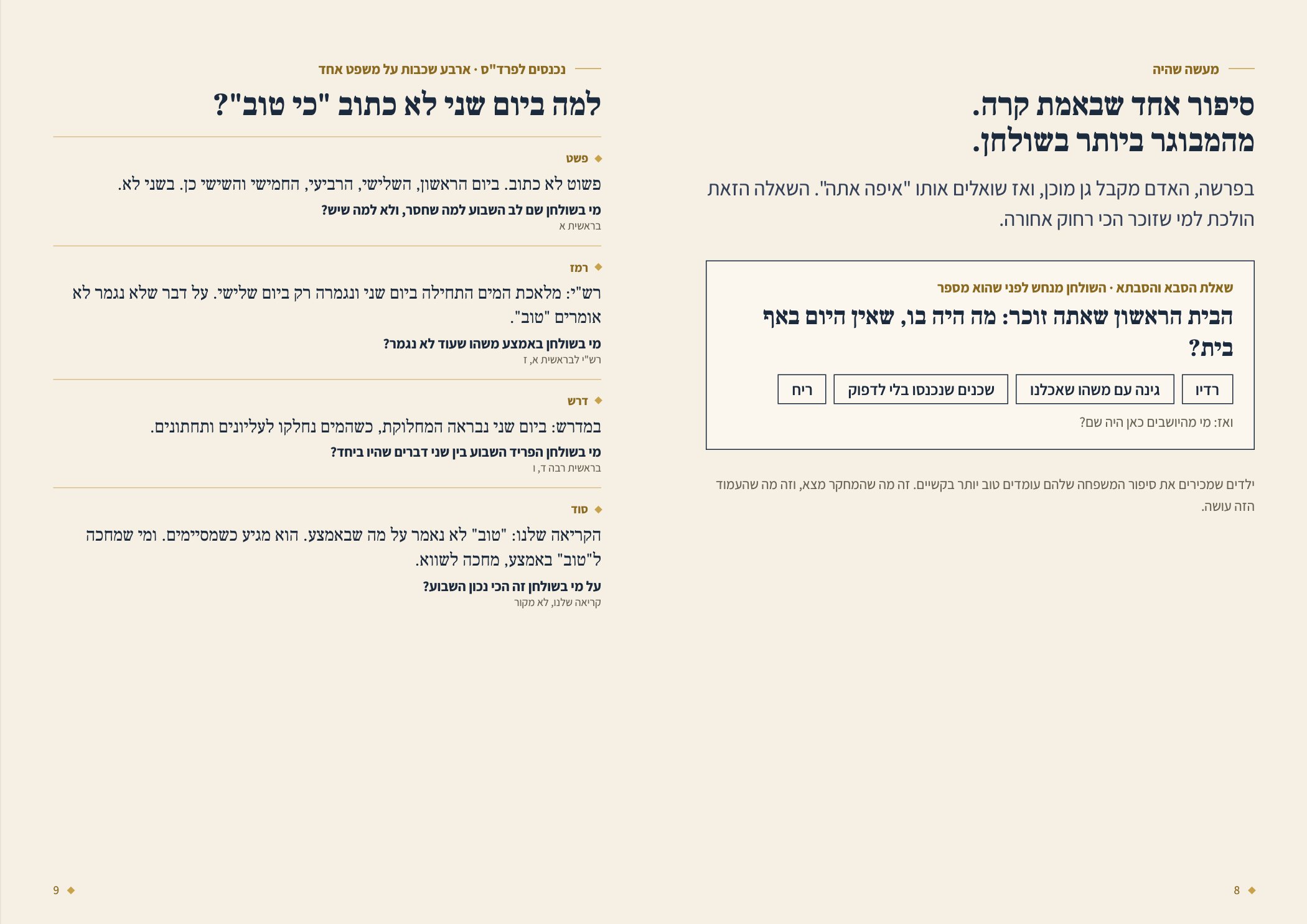 כפולה: מעשה שהיה ונכנסים לפרדס